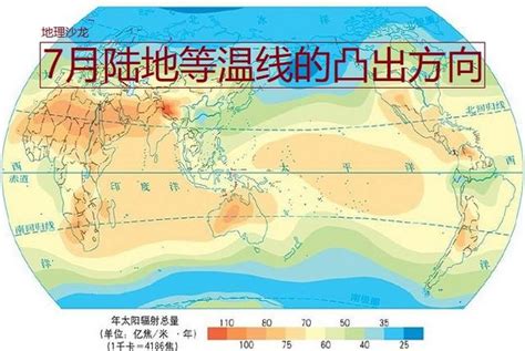 南北半球季節相反|南北半球季節為什麼相反？城市氣候形成原因？熱島效應什麼特。